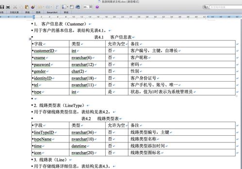 Java項(xiàng)目實(shí)戰(zhàn)案例 B2C在線(xiàn)旅游商城系統(tǒng) JavaEE JavaWeb